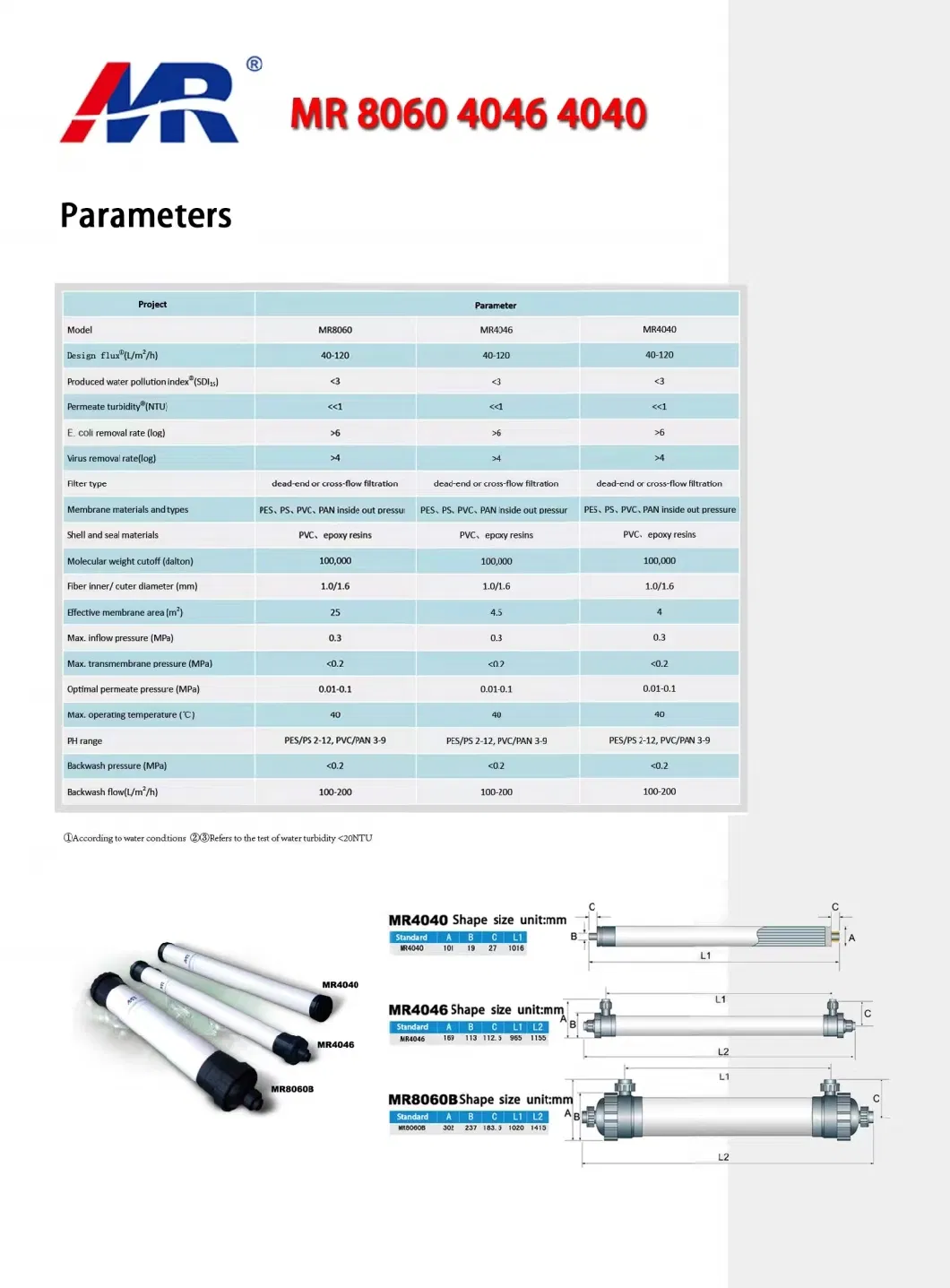 Mr-UF-8060A Tianjing Morui 25m2 Pan 8060A Good Price Ultrafiltration Hollow Fiber Membrane 200 UF Membrane Filter for Water Filtration