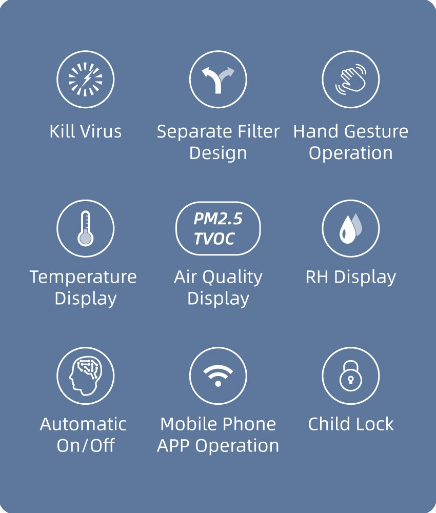 Soto-Y8 Air Disinfection Machine Layer Filter Intelligent Purification in Addition to Bacteria and Viruses Automatic UVC Killing